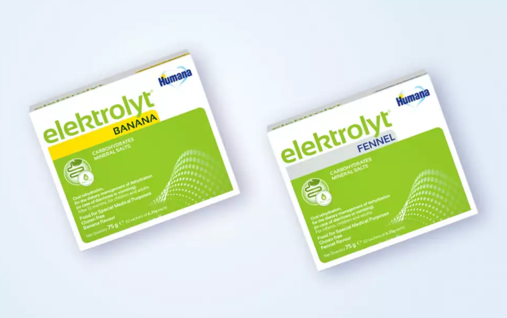 elektrolits